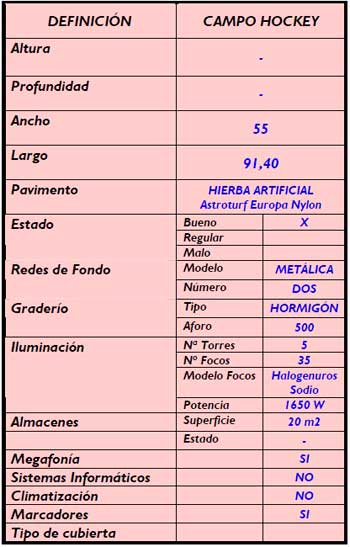 campo hockey hierba alcala la real 4